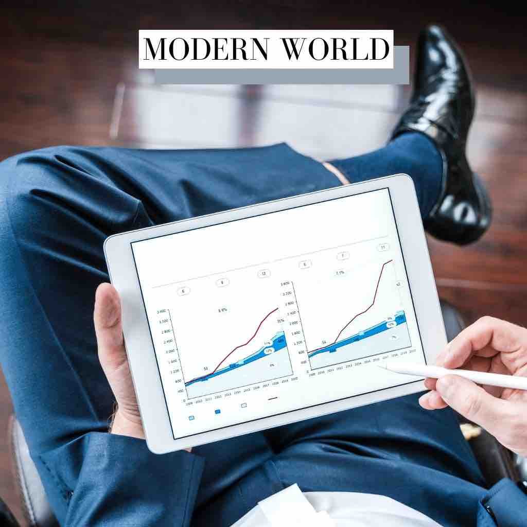 Modern World Corporate